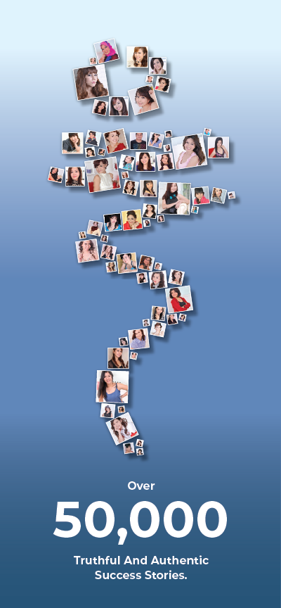 TROIS iMASTERY success stories slimming