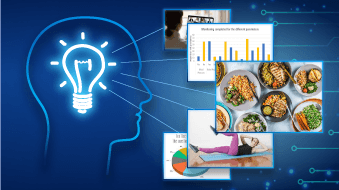 TROIS iMASTERY knowledge fat burning foods